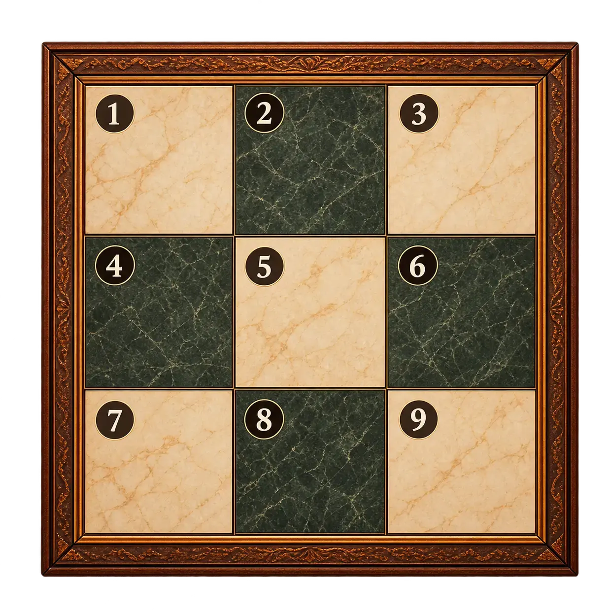 Tablero 3 × 3: Caballos sin amenazas